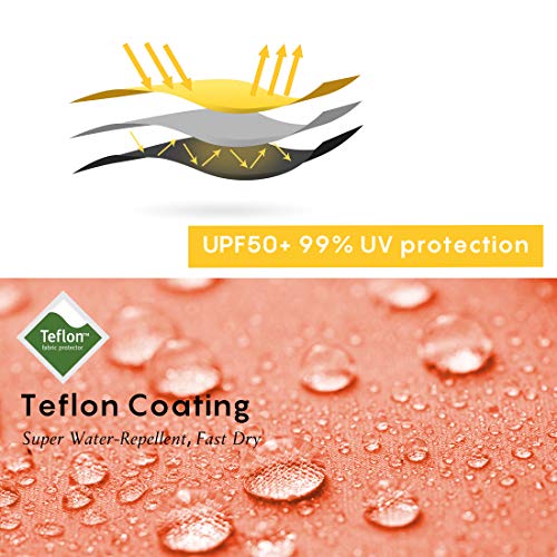 Rumbrella Mini Umbrella, Teflon Purse Umbrella With 99% Uv Protection Travel Umbrella, Orange #TOP3