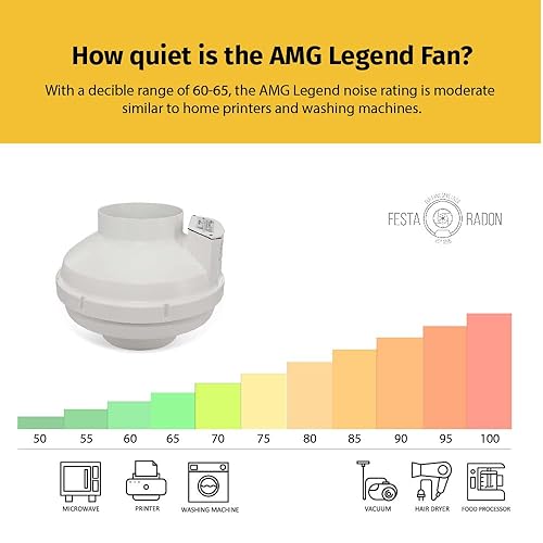Miniatura 6 de Festa Radon AMG Legend - Ventilador en línea silencioso y energéticamente eficiente 345 CFM sistema de mitigación de radón - Ventilador eléctrico