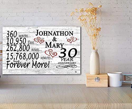 Personalized 30 Year Anniversary Sign Gift 30Th Wedding Anniversary Present For Couple Him Or Her Days Minutes Years #TOP3