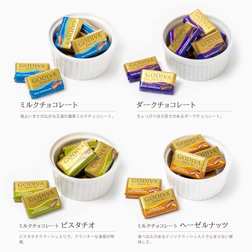 ゴディバ ナポリタン 4種 20個入 テイスティングセット の商品画像 5