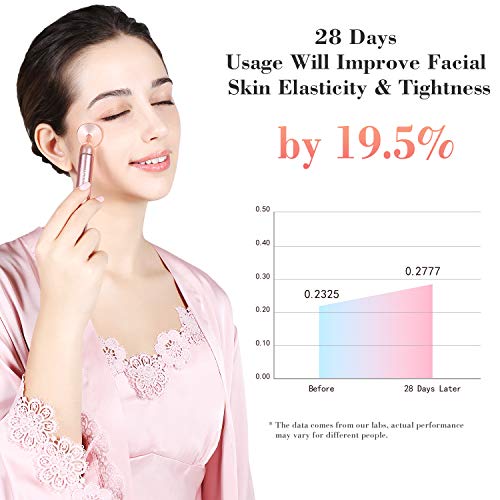 Vibrating Jade Roller for Face - 2 in 1 Electric Face Roller Massager, 100% Natural Rose Quartz Roller Massager, Anti-Aging, Skin Tightening, Reduce Fine Lines and Wrinkles for Face, Eye, Neck - Thumbnail 2