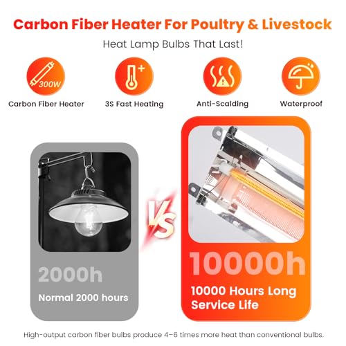 Chtoocy 300W Large Chicken Coop Heater thumb #1