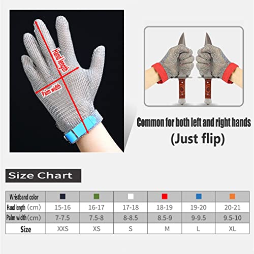 Guantes resistentes a los cortes que protegen sus manos con cota de malla 7
