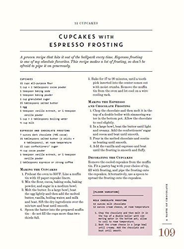 My Sweet Kitchen: Recipes for Stylish Cakes, Pies, Cookies, Donuts, Cupcakes, and More-plus tutorial