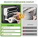 dispensador de papel de aluminio 3 en 1: soporte magnético para rollos de pared para cocina Imagen de dispensador de papel de aluminio 3 en 1: soporte magnético para rollos de pared para cocina