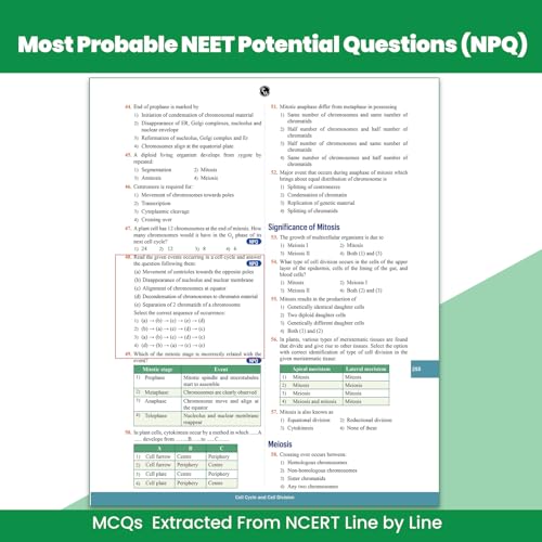 Image of PW Objective NCERT Punch 5.0 Biology For NEET 2027 By Dr. Vipin Kumar Sharma l Updated with Most Probable NEET Potential Questions (NPQ) For End Time Preparation