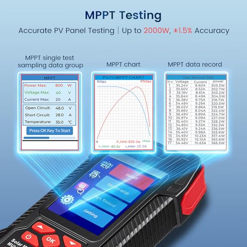 Image of 2000W Solar Panel Tester, 2-in-1 MPPT Photovoltaic Meter & 60000-Count Digital Multimeter with 2000V AC /DC, 3.2 inch Color Display for PV Panel Testing, Installation & Maintenance