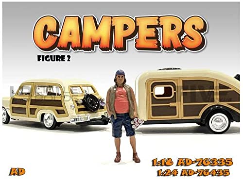 American Diorama Campers Figure 2 for 1/18 Scale Models