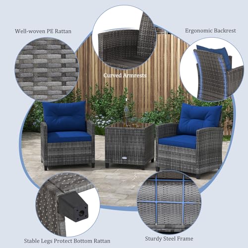 Kotek3piecepatiofurnituresetoutdoorperattanconversationsetwithwashablecushionstemperedglasstabletopwickerchairsandtablesetforporchgardenbalconynavy Urban Country Home Decor Kotek 3 piece patio furniture set outdoor pe rattan conversation set with washable cushions tempered glass tabletop wicker chairs and table set for porch garden balcony navy urban country home decor