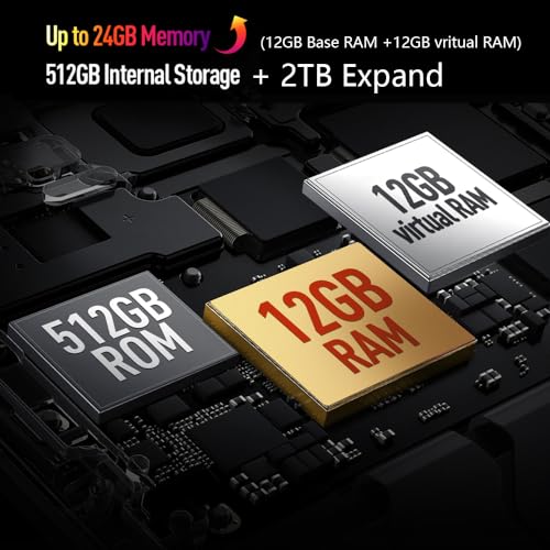 Ulefone Power Armor 18T Ultra Outdoor Handy 5G Smartphone, Dimensity 7050 24GB+512GB,...