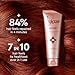 glaze Glaziplex Bond Repair Hair Treatment – 4-in-1 Bonding Formula – Deep Conditioning mask for Damaged Hair – Strengthens & Protects in Just 4 minutes - 4oz/120ml