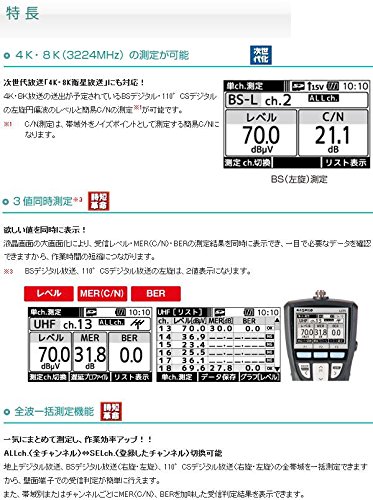 マスプロ デジタルレベルチェッカー LCT5 信号レベル測定器