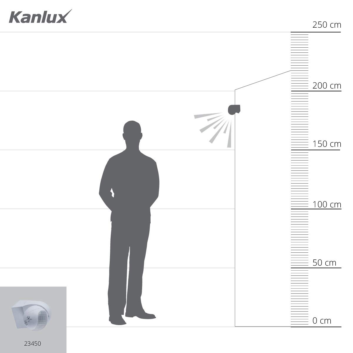 Amplio ángulo de 140 grados infrarrojo sensor de movimiento detector de presencia al aire libre IP44 Interruptor de alarma de seguridad en el hogar oficina 8 m medidor de rango de detección