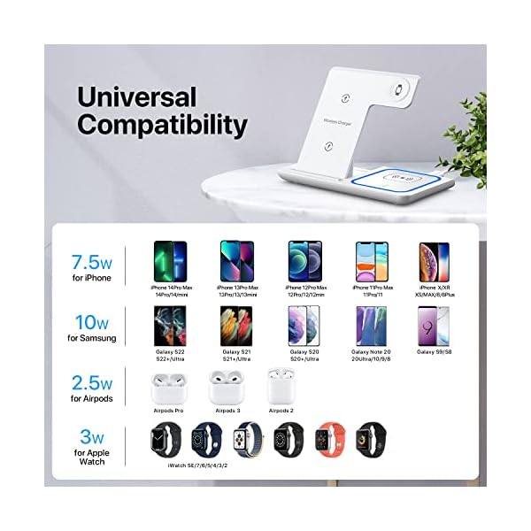 Wireless-Charging-Station-3-in-1-Wireless-Charger-Stand-Fast-Wireless-Charging-Dock-for-iPhone-131211ProXMaxXSXR8Plus-for-Apple-Watch765432SE-for-Airpods-32ProWhite Wireless-Charging-Station-3-in-1-Wireless-Charger-Stand-Fast-Wireless-Charging-Dock-for-iPhone-131211ProXMaxXSXR8Plus-for-Apple-Watch765432SE-for-Airpods-32ProWhite