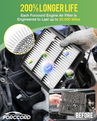 Image of Cabin & Engine Air Filter Combo Fit for Only 1.5L Honda CR-V CRV CR V 2023 2024 2025 2026 L4 (Not for Hybrid 2.0L) Activated Carbon Cabin Filter Replace# CF11182 17220-64A-A00 Car Accessories