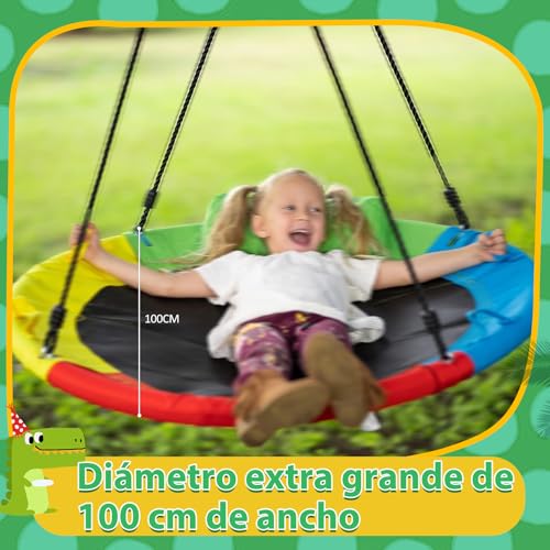 La mejor comparación de Columpios . 9 Imagen adicional