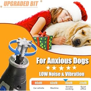   Dog-Nail-Grinder-Bits-Fast-Cooling-Tips-with-Anti-Clogging-Diamond-Dog-Nail-Grinder-Sawtooth-Head-for-Claw-Care-Grooming-18-Dremel-Sanding-Drums-Replacement-for-Anxious-Dogs-SuperC-120-3P