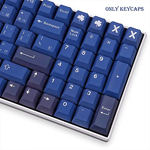 Amazon.co.jp: GMK Striker キーキャップセット PBTキーキャップセット 