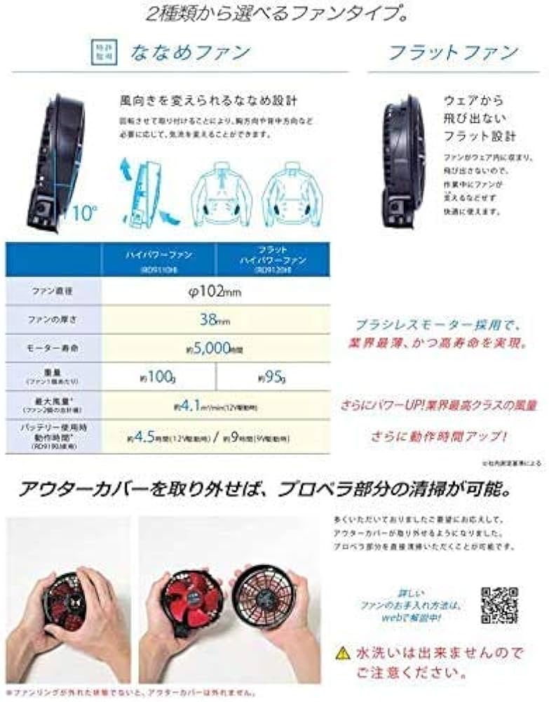 リチウムイオンバッテリー×2個セット　☆型番:RD9190J oshigotoichiba_rd9190j