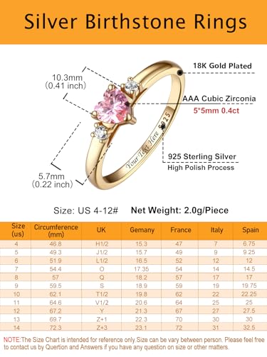 Bestyle Personalized 1-4 Heart Birthstone Rings for Women - Sterling Silver Custom Engraved Promise Rings, Birthstone Mothers Ring Gift for Mom, Wife (Wedding, Valentines, Mothers Day)4