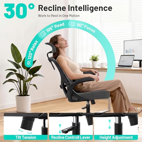 Image of AreShark Office Chair - Ergonomic Desk Chair Breathable Mesh Chair with 2D Headrest & Adjustable Lumbar Support - Executive High Back Rolling Swivel Computer Gaming Chair with Wheels Flip-up Armrests