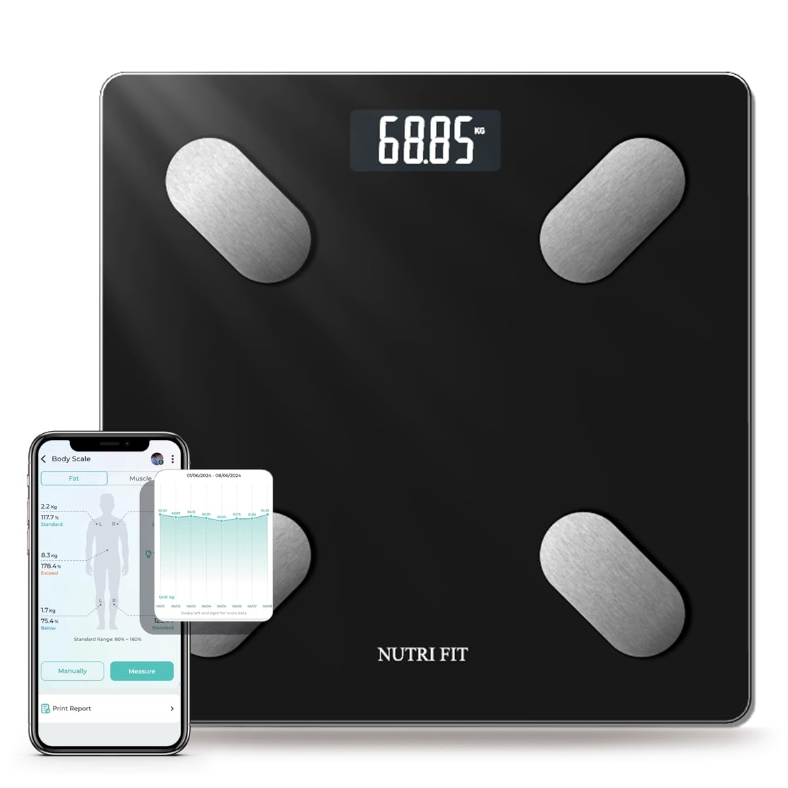 NUTRI FIT Smart Scale for Body Weight Body Composition Monitor Bathroom Digital Weighing Scale with BMI Body Fat