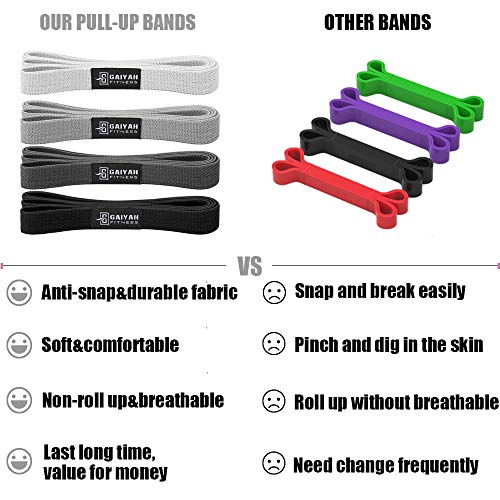 GAIYAH FITNESS Long Resistance Bands for Women - Long Workout Bands Full Body Resistance Bands Working Out Long Loop Resistance Band Set for Full Body Workout Set of 4