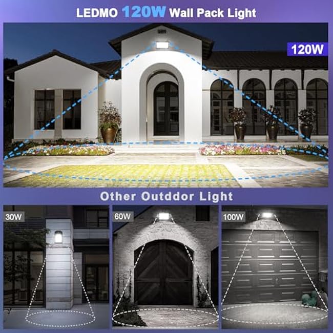 LEDMO LED Wall Pack Lights 120W 5000K Wall Mount Light