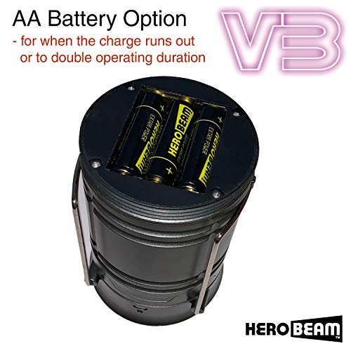 HeroBeam®, LED Lantern, 2018 COB Technology with 300 Lumens, Folding Camping Lamp, Great for Camping, Car, Shed, Attic, Garage & Power Outages - Image 6