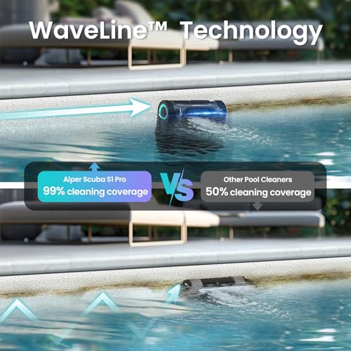 Image of AIPER Scuba S1 Pro Cordless Robotic Pool Cleaner, Horizontal Waterline Cleaning, Smart Navigation, 180-Min Battery Life, Ideal for In-Ground Pools up to 2,150 Sq.ft (Renewed)