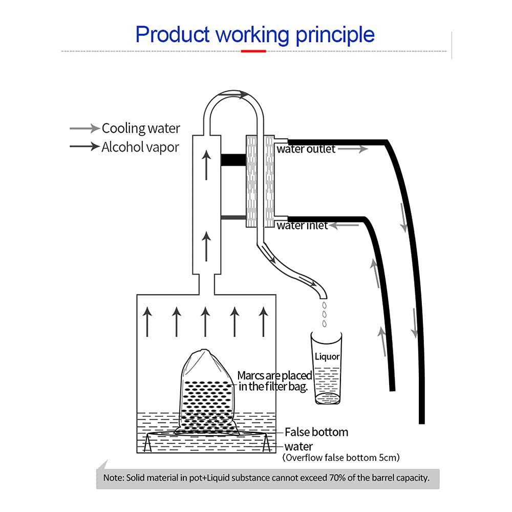 Alcohol Distiller Ethanol Maker Home Brew Still Wine Making Tools Boiler Stainless Steel Brewing Tank fermentation tank (35L)