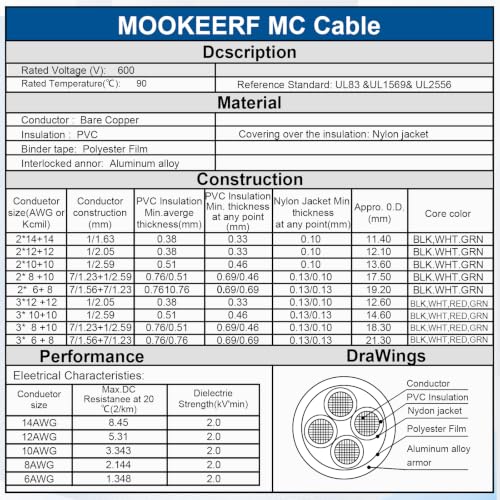 Image of MOOKEERF 12 /3 MC Cable with Ground - 100FT Pure Copper 12AWG /3 Metal Clad Wire with Aluminum Armor 12 Gauge 3 Conductor Type MC Alum Cable