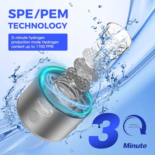 Hydrogen Water Bottle, Portable Hydrogen Water Bottle Generator with SPE PEM Technology Water Ionizer, Hydrogen Water Machine Improve Water in 3 Minutes for Home, Office, Travel, Exercise - Image 3