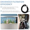 A20236 Ribbed Hosing for Fluval Hose Replacement Fit for Fluval FX2/FX4/FX6 Canister Filters, for Fluval Fx Hose Aquarium Filter Tubing Replacement Part, 8.75 ft #4