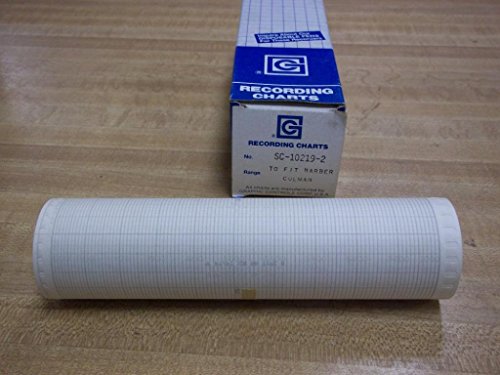 SC-10219-2 Recording Chart