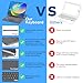 Keyboard Case for iPad Air 11-inch (M3 2025 / M2 2024) & iPad Pro 11 inch(1st/2nd/3rd/4th Generation) – Magic-Style Magnetic Keyboard Case with Multi-Touch Trackpad for 10.9” iPad Air 4th/5th Gen.