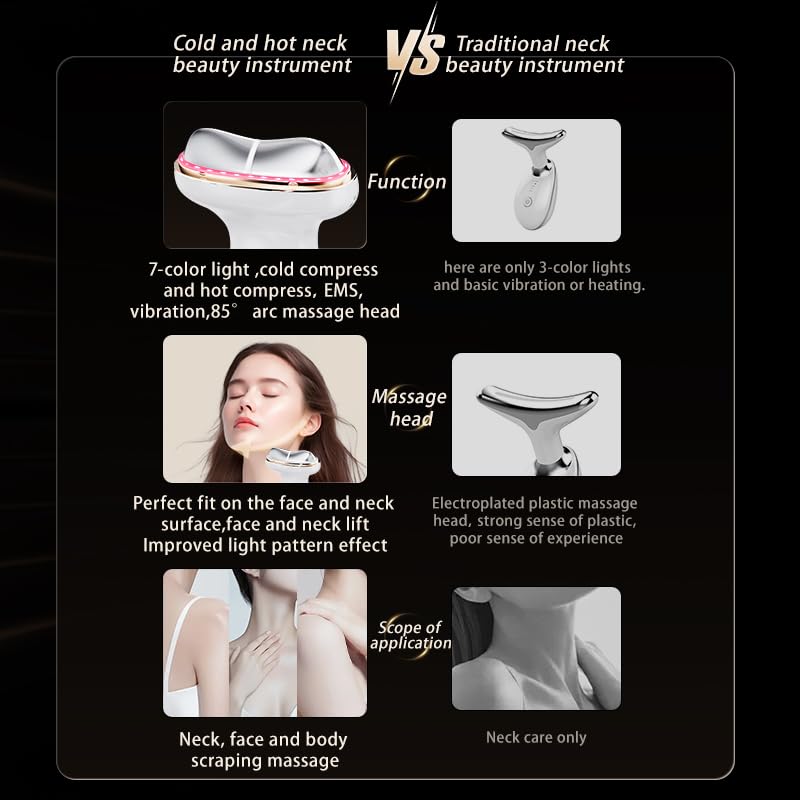 Hot & Cold Electric Gua Sha, 7-in-1 LED Microcurrent Facial Device