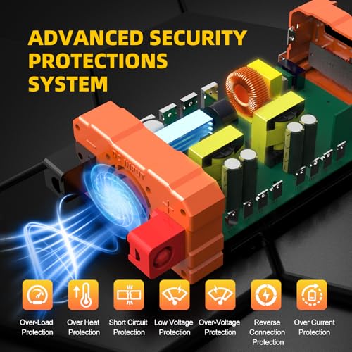 Belttt 1500W Pure Sine Wave Inverter 12V To 120V Ac thumb #4