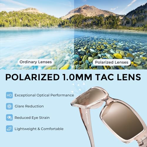 Image of KastKing Skidaway Polarized Sport Sunglasses for Men and Women,Ideal for Driving Fishing Cycling and Running,UV Protection