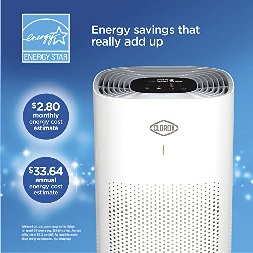 Clorox Home Appliances 11010 Clorox Air Purifiers thumb #10