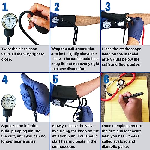 Hcs Medical Solutions HCS9034 Hcs Extra Large Blood Pressure Cuff Manual thumb #5