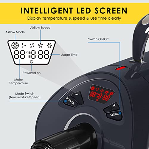 Dog Dryer, Professional Dog Hair Dryer With Led Screen 8 Adjustable Speeds & Temp Dog Blow Dryer High Velocity Low-Noise… - Image 2