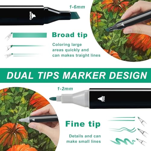 Image of Corslet Set of 37 Pcs Stationery Items - 30pc Dual Tip Alcohol Markers Pens Set & 6 Pc Highlighter Pen Set Brush Pen Sketch Pens for Painting Sketching Calligraphy Drawing Marker Pen with Marker Pad