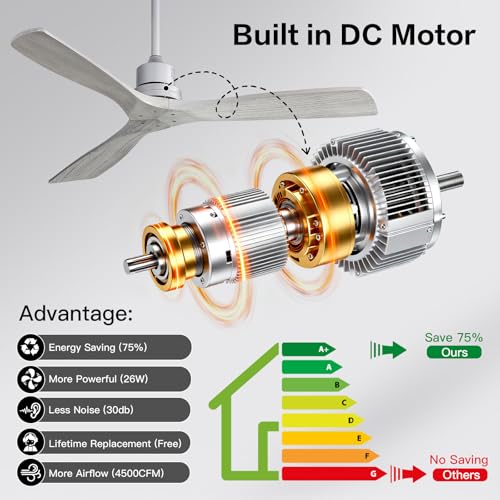 Image of Sofucor Ceiling Fan without Lights, 52 Inch Low Profile Flush Mount Mordern Wood Ceiling Fan with Remote for Indoor Farmhouse Bedroom Living Room Outdoor Patio Porch, Reversible DC Motor, Noiseless