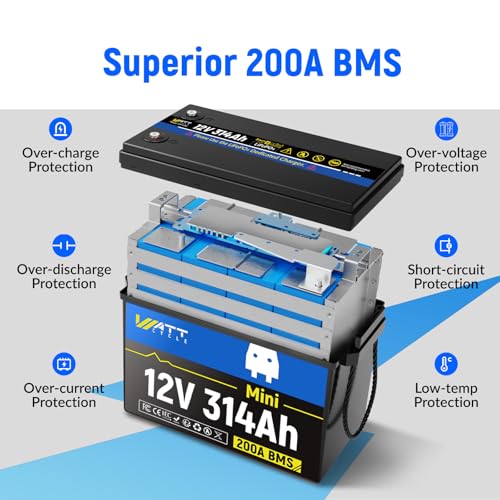 Image of WattCycle 12V 314Ah Mini LiFePO4 Lithium Battery, Upgraded Cooling Fins & Braided Wires, 200A BMS & 4.01kWh Energy, 4000+ Cycles, Ideal for RV, Marine, Camping, Solar Off-Grid