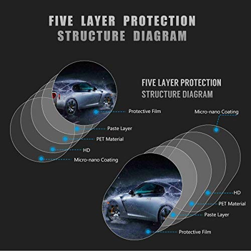 Glass Rain Window Proof Fog Rearview Waterproof Mirror Film Side Car Film