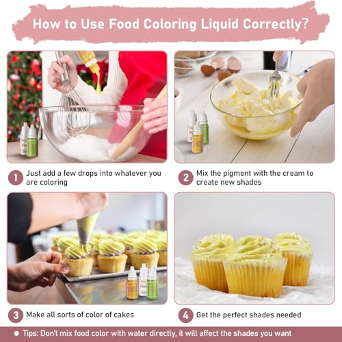 Lebensmittelfarbe Flüssige Set,18 Farben x 10ml Lebensmittel Farben,Hochkonzentriert Lebensmittelfarbstoff für Kuchen Backen,Kekse,Macaron,Tortendeko,Osterei,Fondant,Teig,DIY Slime,Seifen,Backzubehör