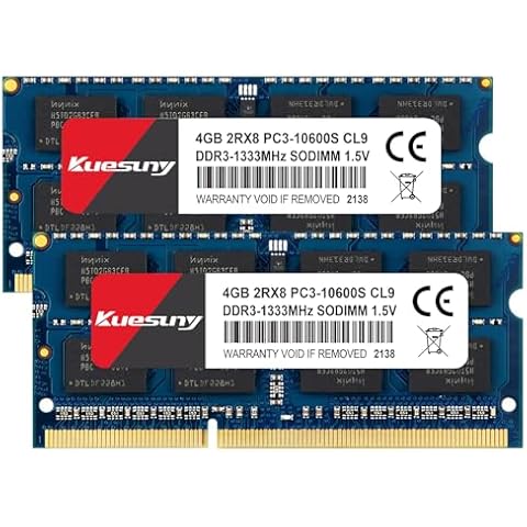 Kuesuny DDR3 8Go RAM Kit Cover