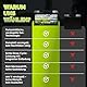 Electronicx GEL Batterie 12V 110Ah – Solarbatterie Deep Cycle wartungsfrei für Wohnmobil, Wohnwagen, Boot, Gartenhaus, Off-Grid Solaranlage, Solarspeicher, Versorgungsbatterie