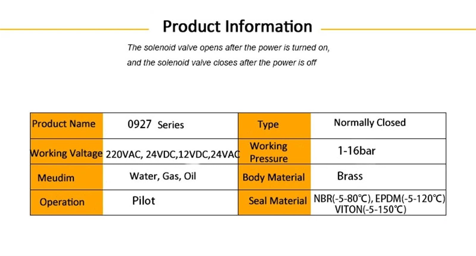 Válvula solenoide de latón normalmente cerrada de alta presión 0927100 de 3/8 pulgadas, 1 unidad(0927100-VITON,24VAC)